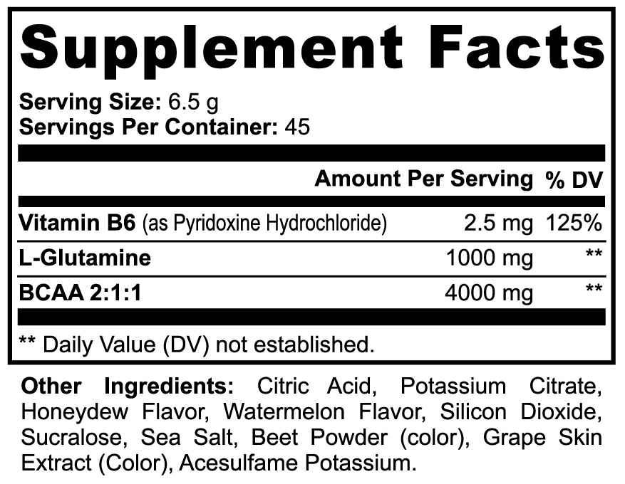 Endurance Support (Honeydew Watermelon)