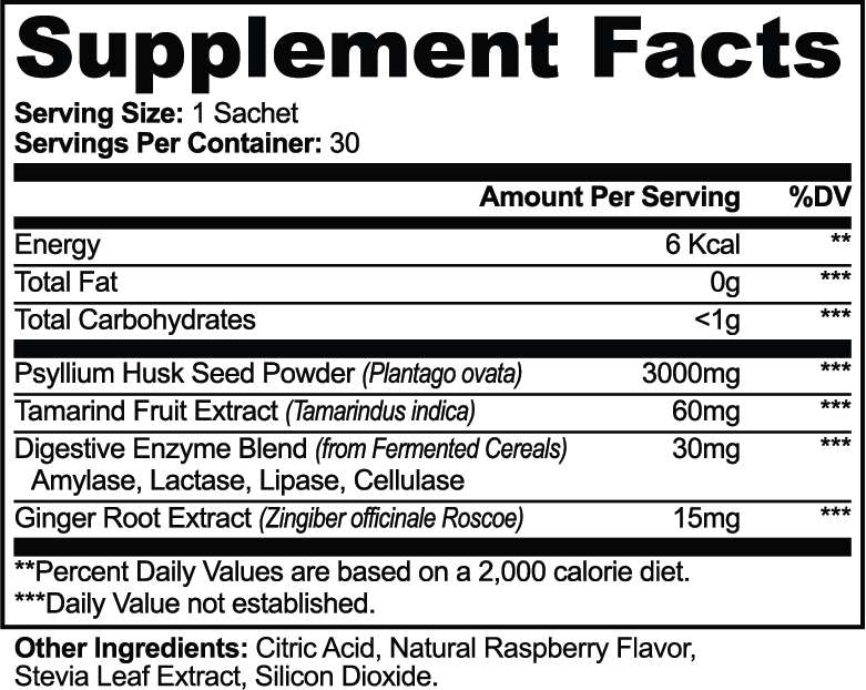 Colon Cleanse