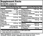 Pre-workout (Fruit Punch)