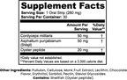 Libido Support
