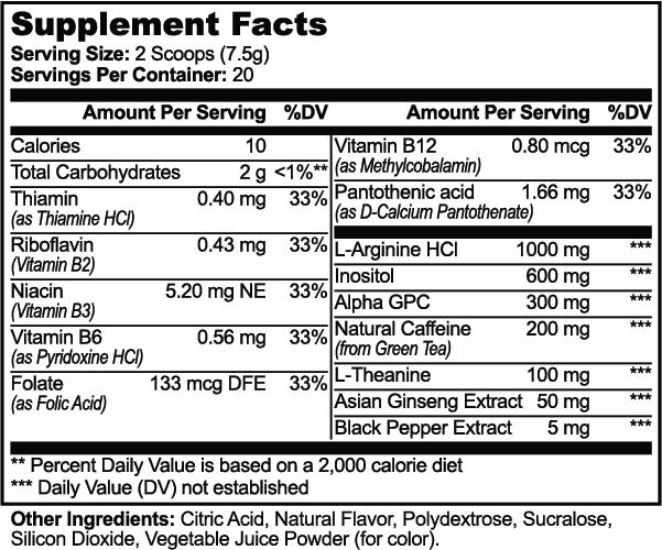 Brain Boost (Sour Grape)