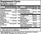 Brain Boost (Sour Grape)